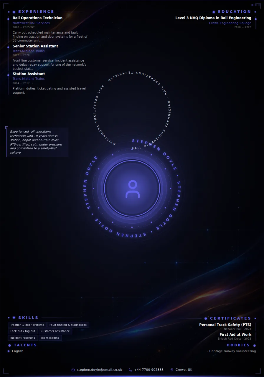 Metro CV template preview